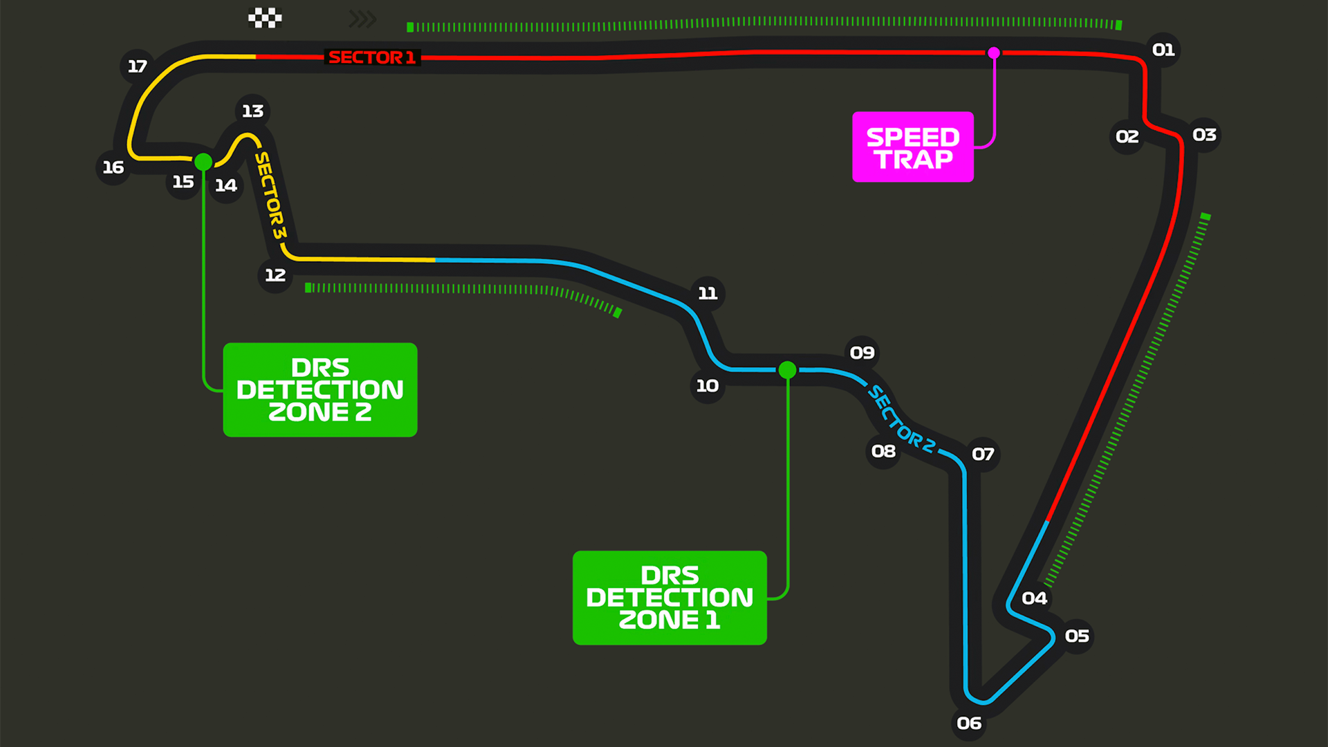 2023-F1-Mexico-GP-Track-Layout-by-AutomotiveWoman