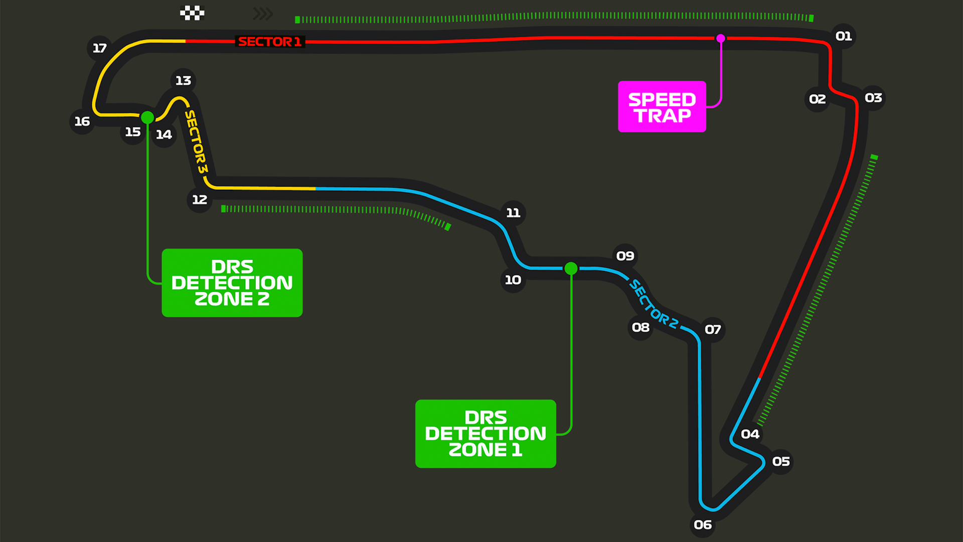 2023 F1 Mexico Grand Prix Preview