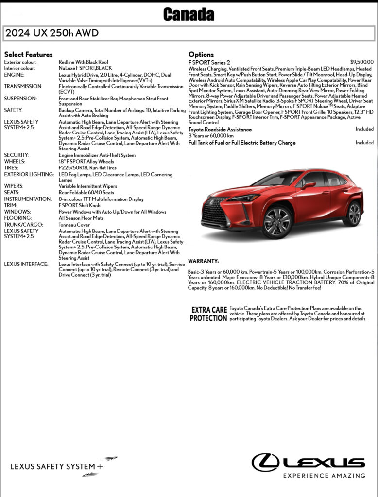 Tech Review 2024 Lexus NX 350h vs Lexus UX 250h