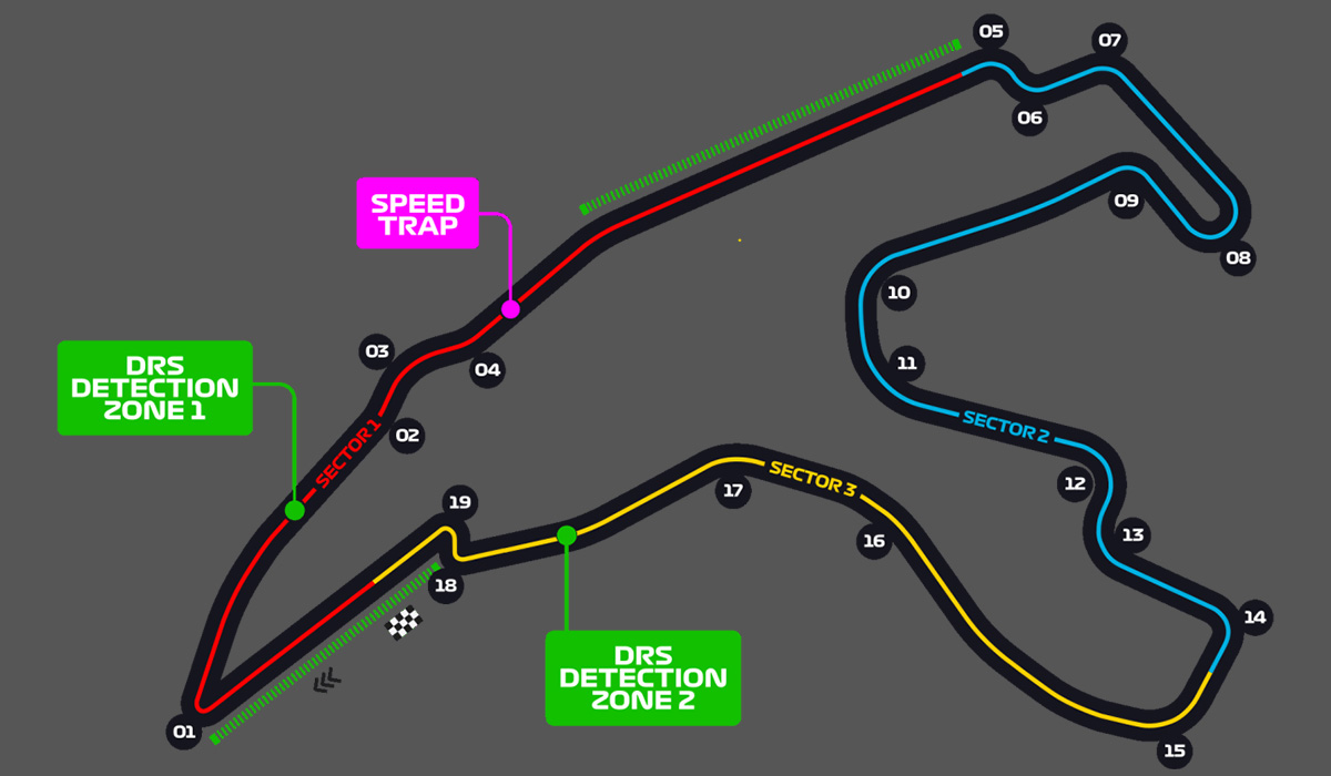 F1-Spa-Track-Layout-shared-by-AutomotiveWoman.com