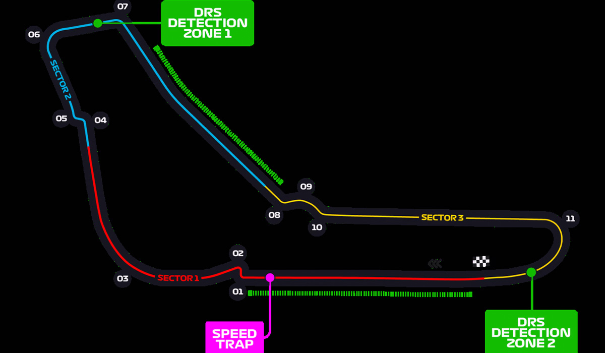 Italian-GP-Monza-Circuit-layout-shared-by-AutomotiveWoman.com