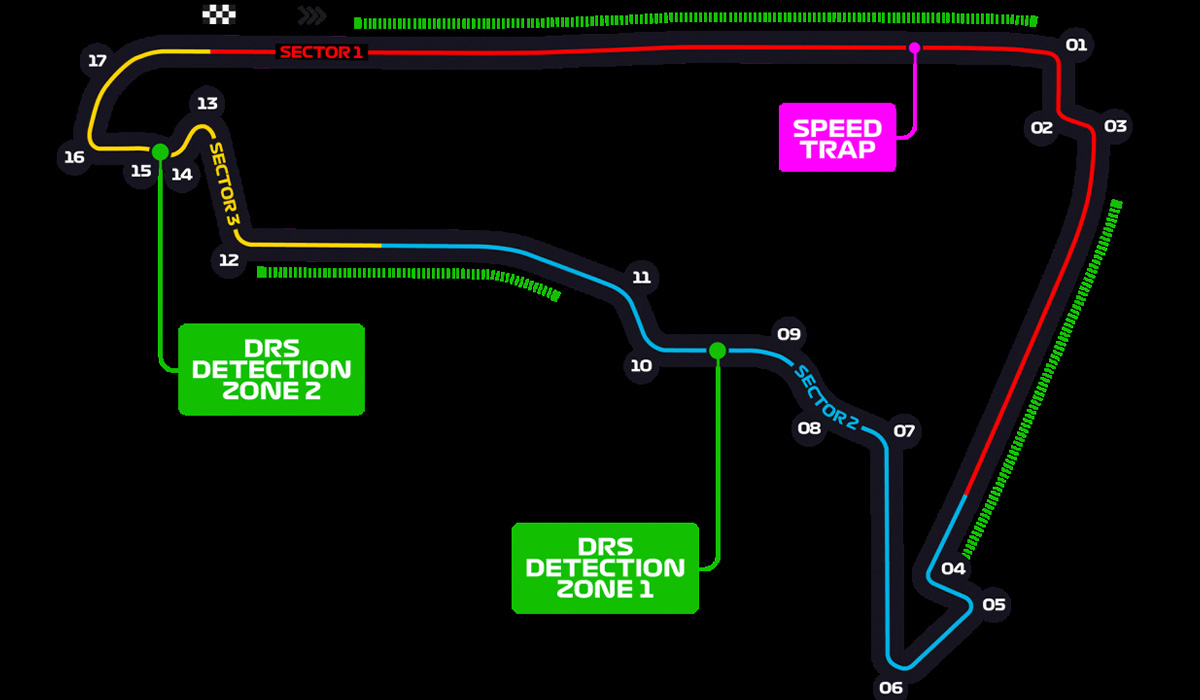 Mexico-GP-Track-Layout